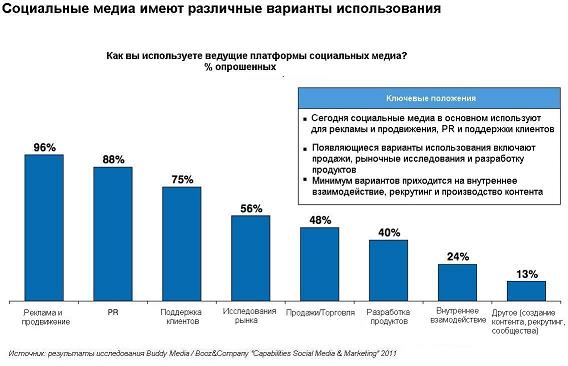 Нельзя вернуться в прошлое и изменить свой старт, но можно стартовать сейчас и изменить свой финиш