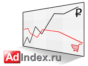 AdIndex: прямой связи между затратами на рекламу и продажами на российском рынке нет