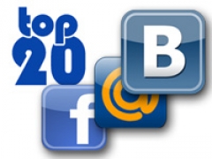 Gemius Україна представила Топ-20 сайтов Украины за март 2012 года