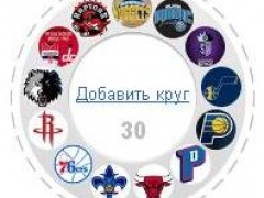 Лишь одна команда NBA игнорирует Google +