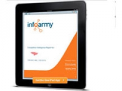 Платформа конкурентной разведки InfoArmy привлекла $17,3 млн.