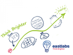 Семинар из серии How It Works от стартап-акселератора Eastlabs пройдёт 16 апреля