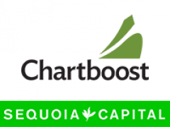 Мобильная игровая платформа Chartboost получила $19 млн. инвестиций