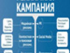 Инфографика: Цифровой сектор рекламного рынка России