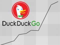 Поисковый трафик DuckDuckGo вырос на 227% за три месяца