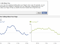 Facebook обновляет инструмент Pages Insights