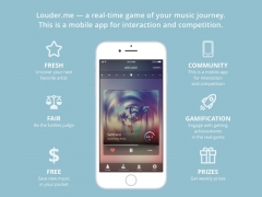 Louder.me — музыкальная игра в реальном времени 