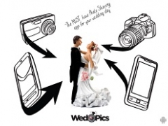 WedPics получил инвестиции