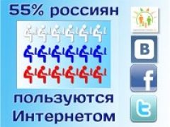 ВЦИОМ: «Одноклассники» - самая популярная социальная сеть среди россиян  