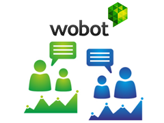 Wobot — инструмент мониторинга социальных сетей